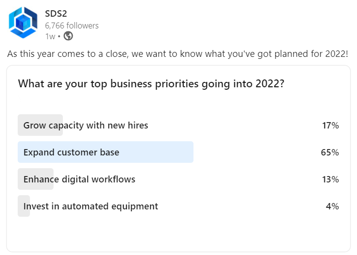 2021-12_sds2-linkedin-poll_12-21