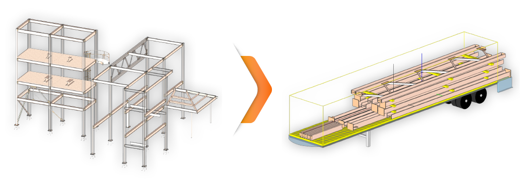 sds2-load-planning_model-to-load-plan